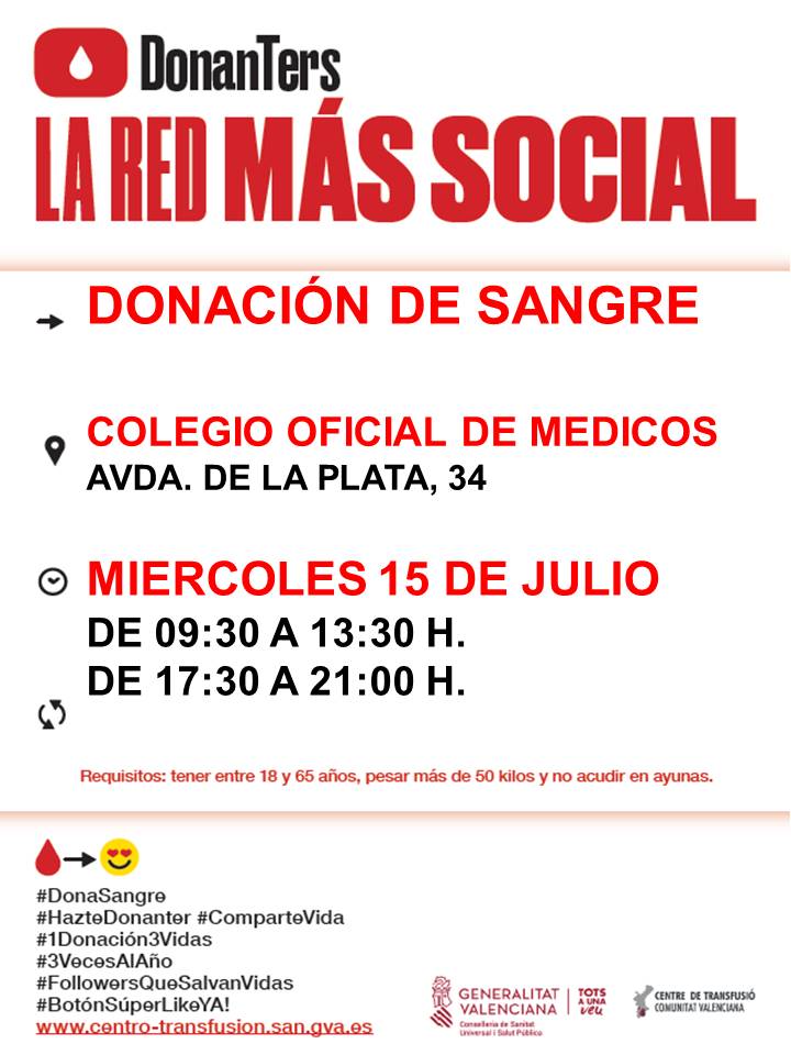 15 COLEGIO DE MEDICOS donacion angre